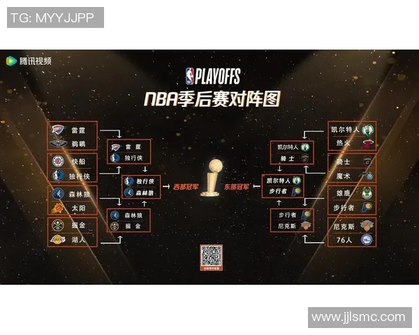 凯尔特人对阵鹈鹕的比赛分析及双方近期状态对比